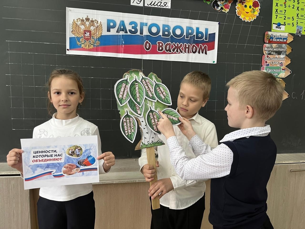 Разговоры о важном.